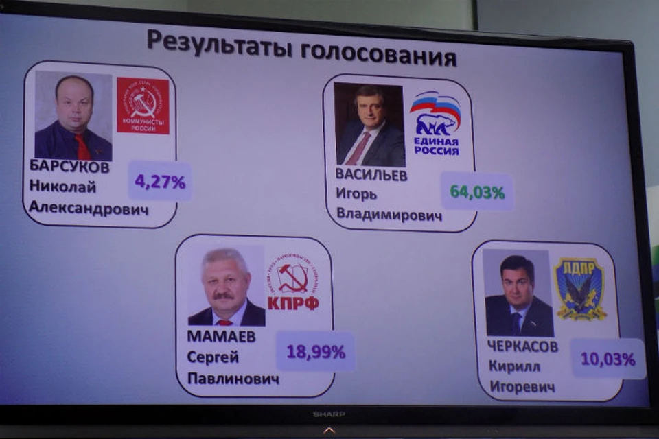 В Кировской области выбрали губернатора.