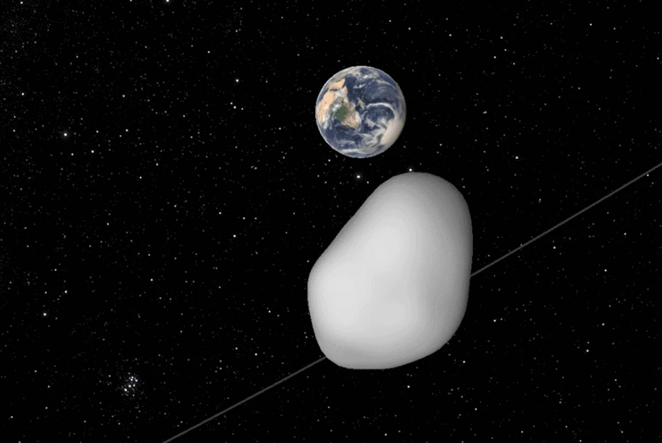 Предполагаемая траектория астероида ТС4 относительно Земли.
