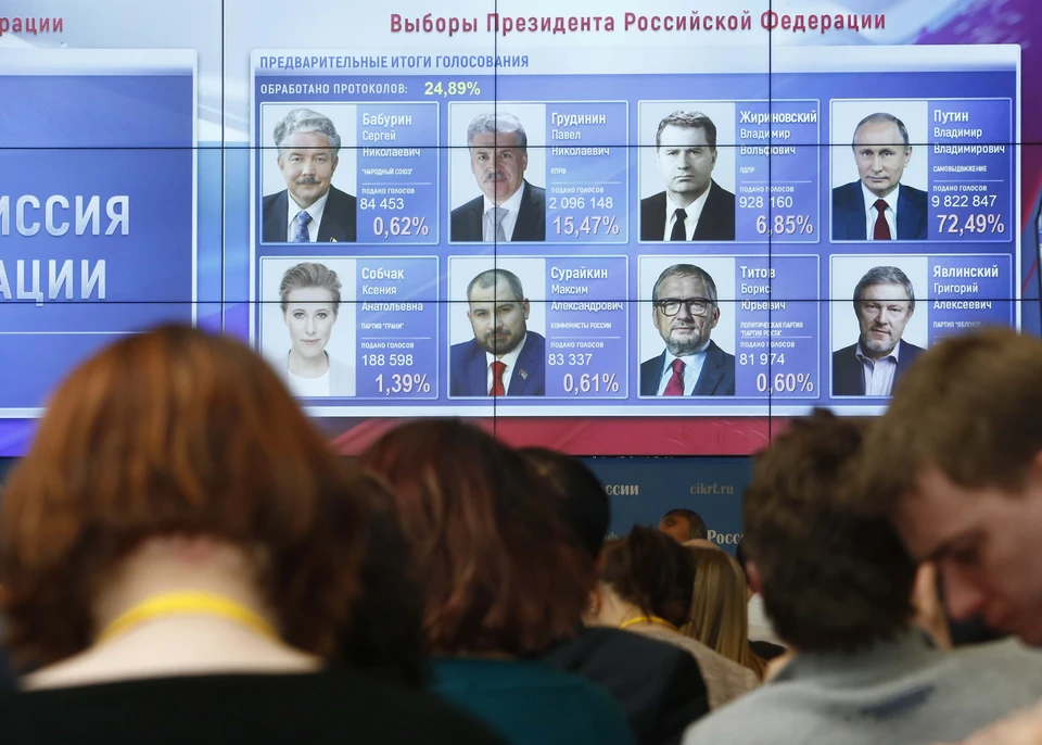 Подводим предварительные итоги голосования на выборах Президента России 2018.