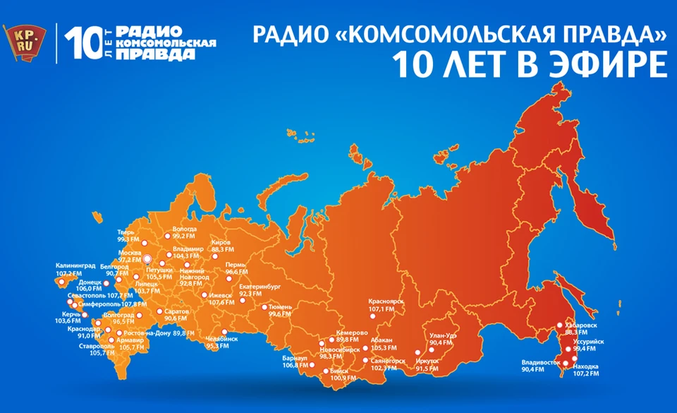 Десять лет назад в эфир впервые вышло Радио «Комсомольская правда».