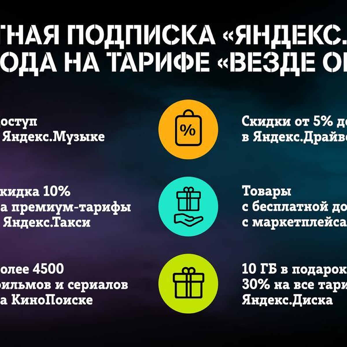 Tele2 дарит подписку на «Яндекс.Плюс» - KP.RU