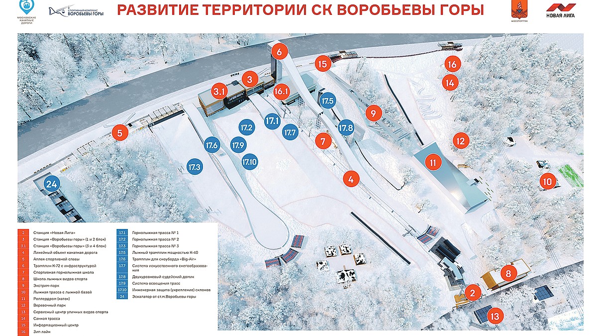 Спортивный кластер на Воробьевых горах: Экстрим-парк, зимние развлечения и  Аллея славы - KP.RU