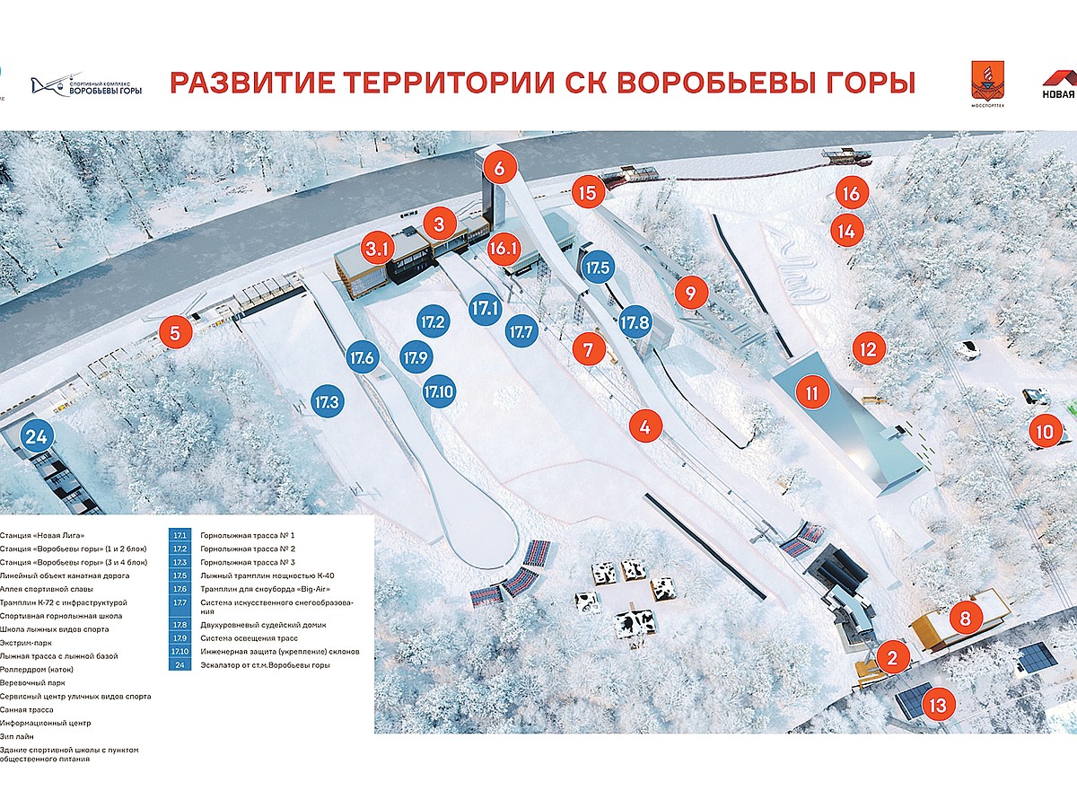 Спортивный кластер на Воробьевых горах: Экстрим-парк, зимние развлечения и  Аллея славы - KP.RU