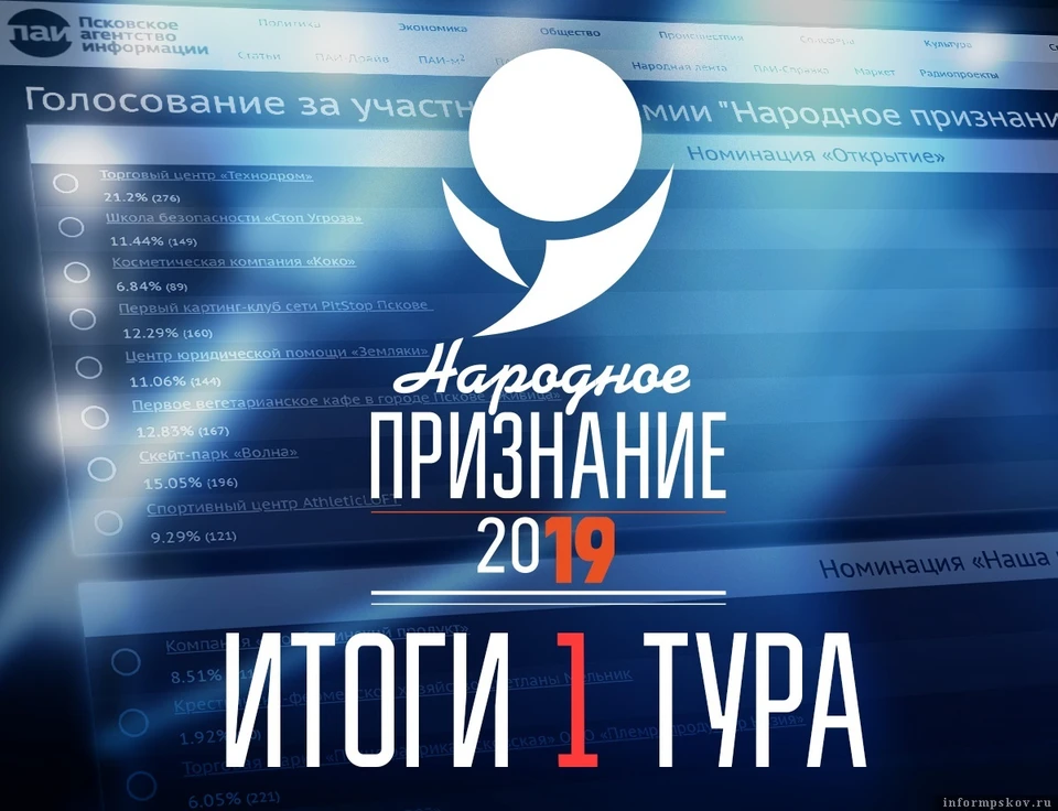 Фото: informpskov.ru. Финальное голосование пройдет с 14 по 26 января.