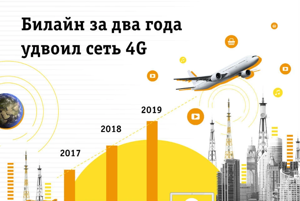 В 2019 году трафик в сети 4G вырос в 2 раза по сравнению с прошлым годом.