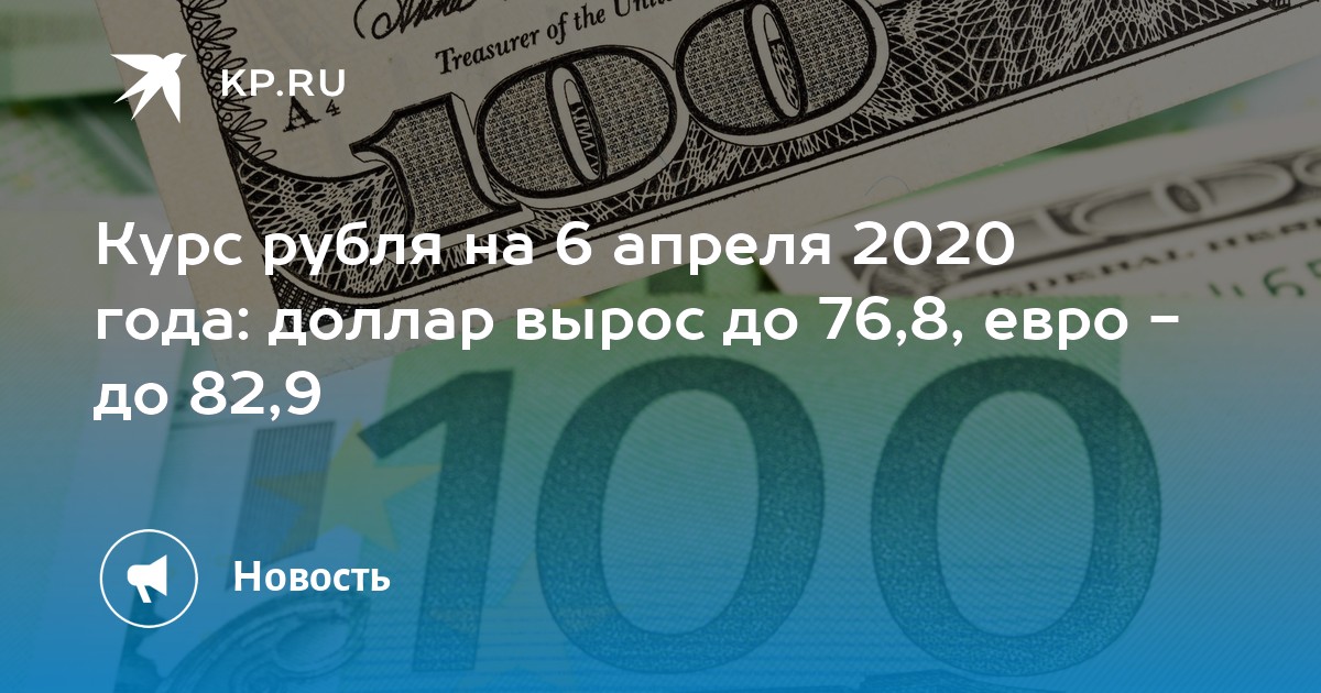 Доллар летом 2024