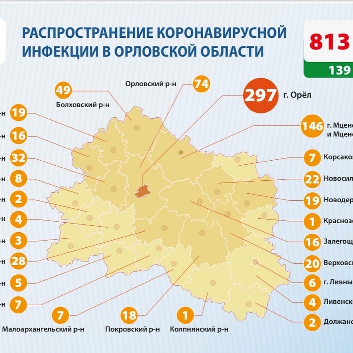 Коронавирус в Орловской области: география заболевания на 6 мая - KP.RU