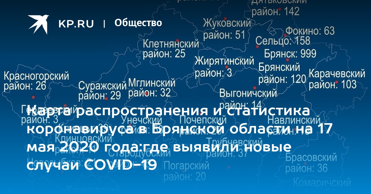 Карта распространения коронавируса в кировской области на сегодня