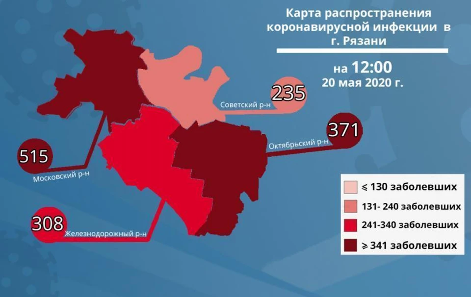 Самый заметный прирост по коронавирусу произошел в Московском районе Рязани - 14 новых случаев заражения. Фото: admrzn.ru