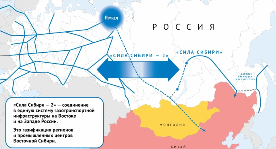 Когда Красноярск подключат к газопроводу. Схема пресс-служба правительства края