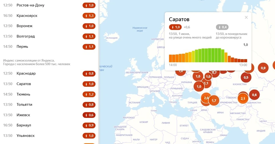 Саратовский индекс. Индекс Саратова. Индекс почти Саратов. Индекс Саратов лист на.