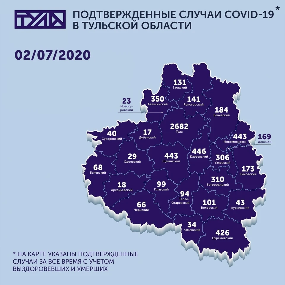 Карта распространения коронавируса в Тульской области на 2 июля 2020 года:  какие районы лидируют по количеству заболевших - KP.RU