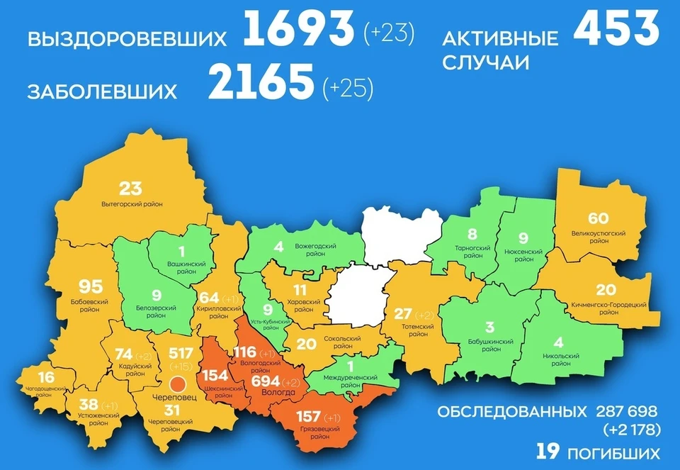 Количество инфицированных растет.