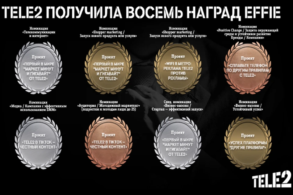 Фото предоставлено рекламодателем