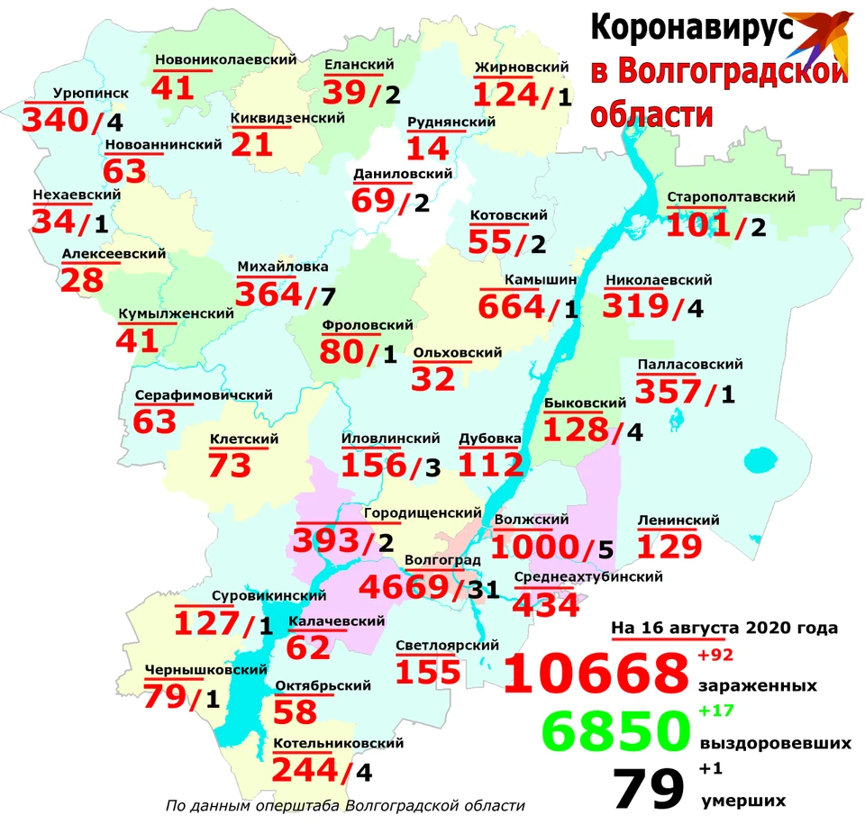 Комсомольская правда волгоград