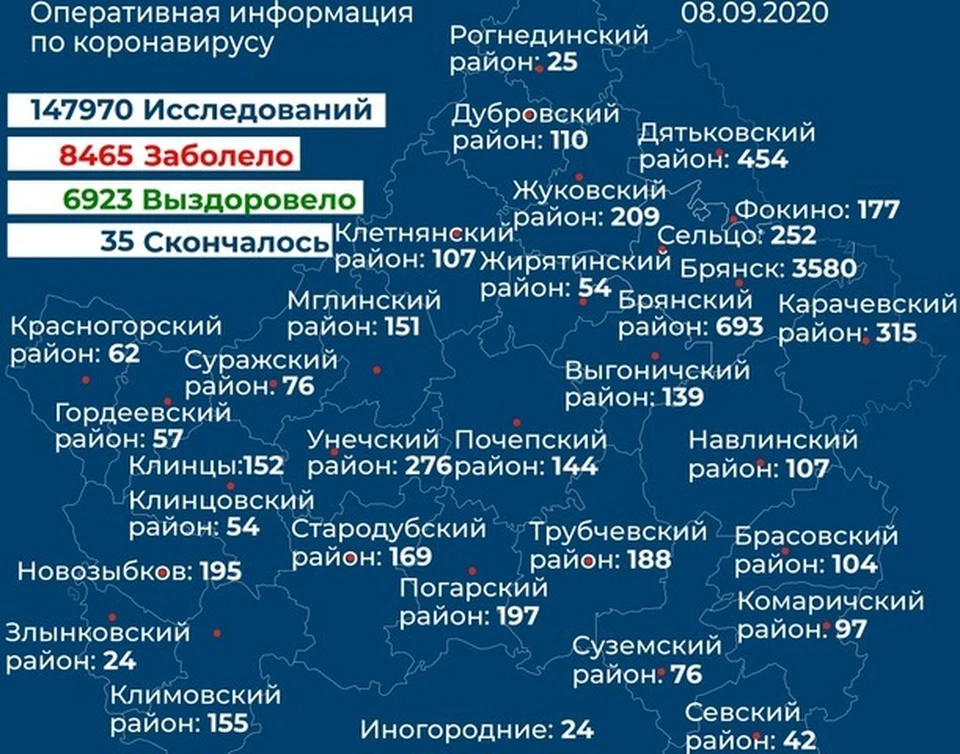 За минувшие сутки в регионе обнаружили пять новых случаев инфицирования среди иногородних.