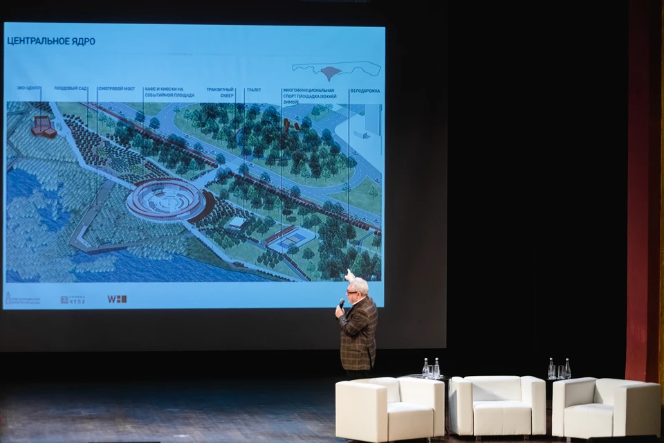 Партнер известного в России архитектурного бюро Wowhaus Олег Шапиро представил концепцию преображения набережной озера Смолино. Фото Группа ЧТПЗ.