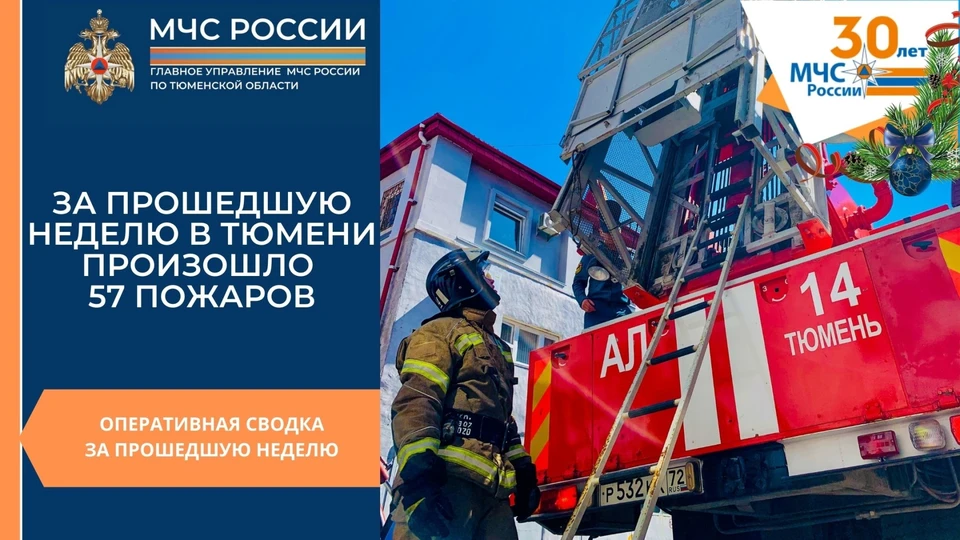 В пожарах на минувшей неделе получили травмы четыре тюменца. Фото - ГУ МЧС по Тюменской области.