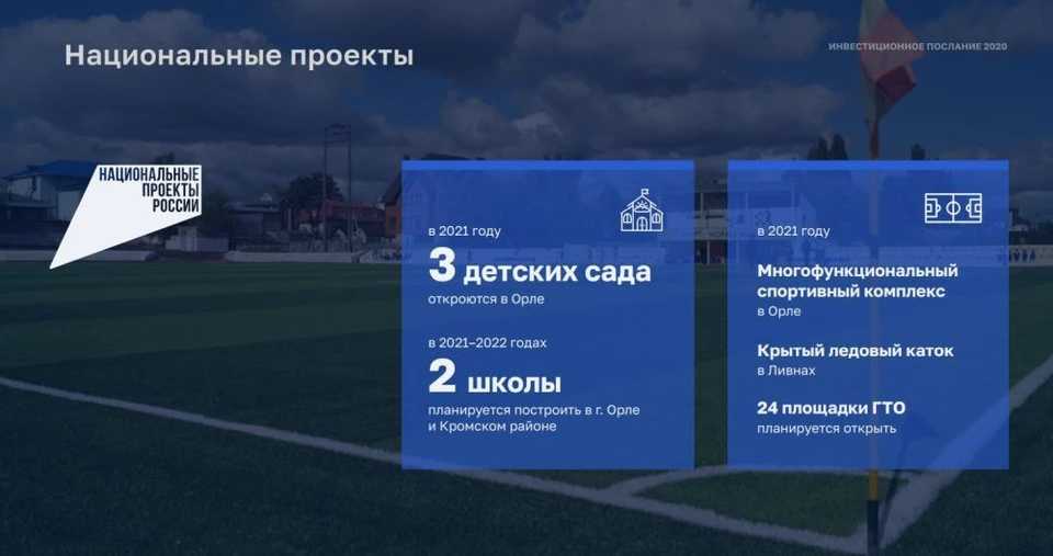 В 2021 году в Орле появятся три детсада и начнется строительство школы