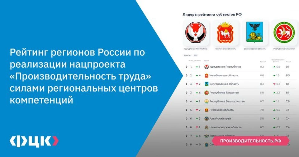 Администрация Питкярантского муниципального района
