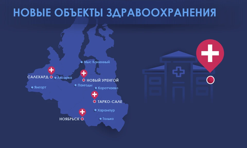 Фото: правительство Ямала