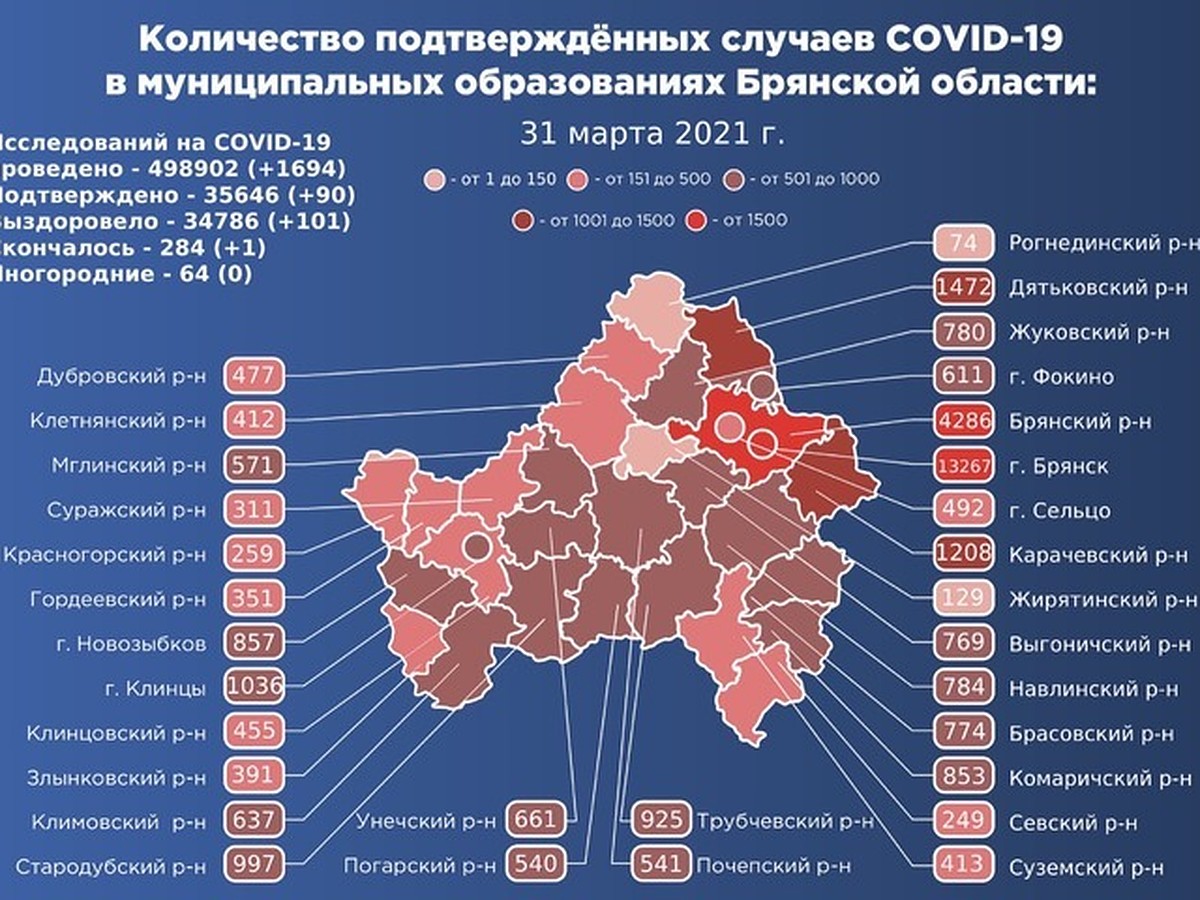 Карта распространения коронавируса в Брянской области на 31 марта 2021 года  - KP.RU