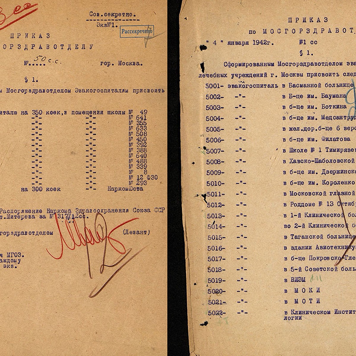 Рассекречены документы о работе эвакогоспиталей Москвы во время Великий  Отечественной - KP.RU