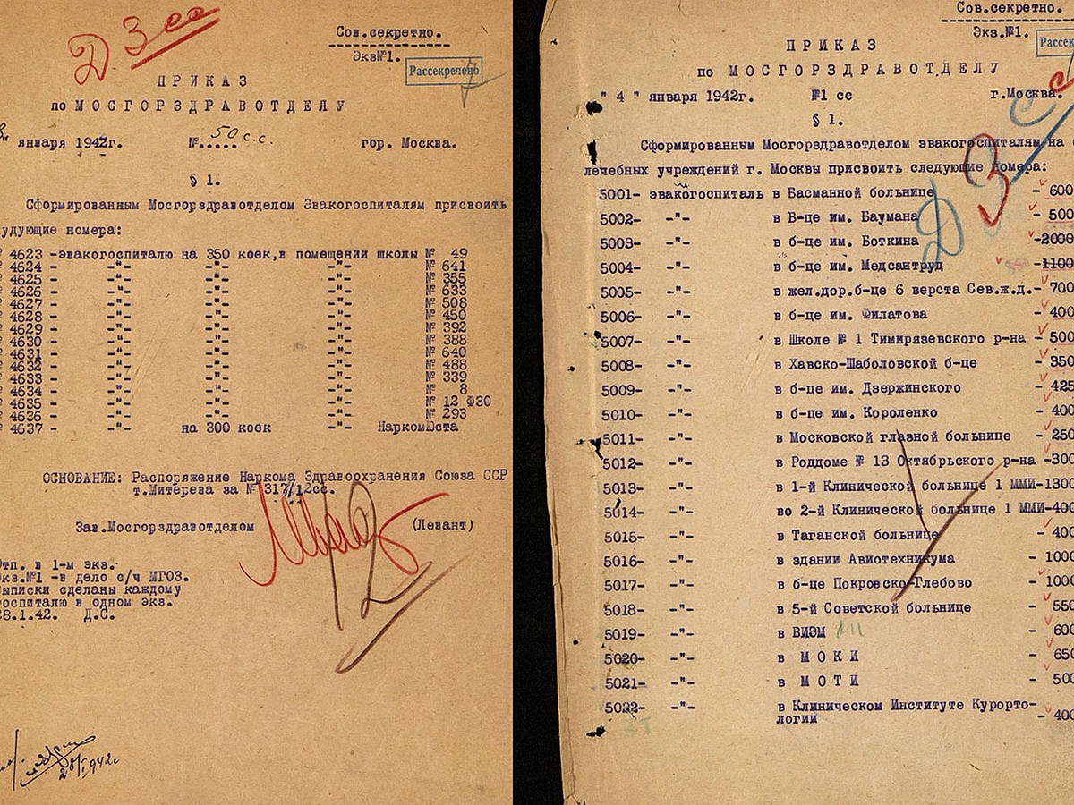 Рассекречены документы о работе эвакогоспиталей Москвы во время Великий  Отечественной - KP.RU
