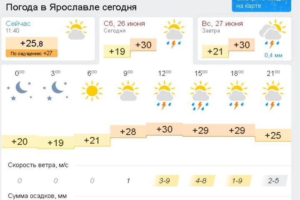 Гроза начнется около полудня. Скриншот Gismeteo