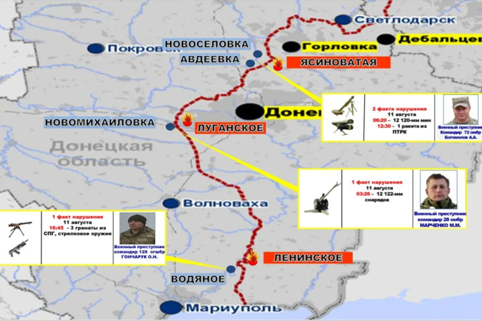 Схема обстрелов территории ДНР 7 августа. Фото: УНМ ДНР