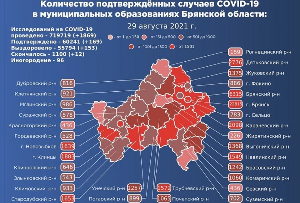 Фото: оперативный штаб Брянской области.