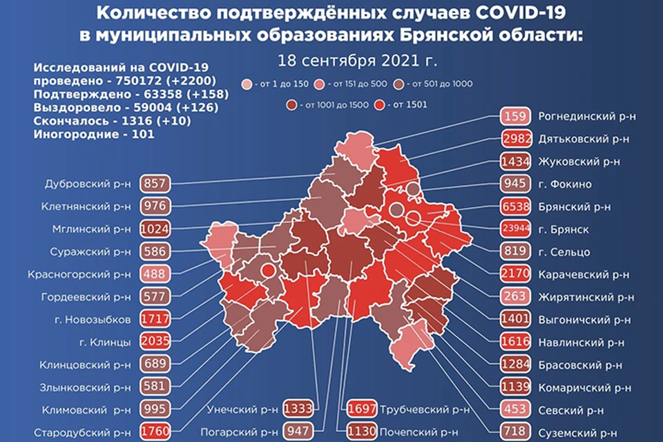 Фото: оперативный штаб Брянской области.
