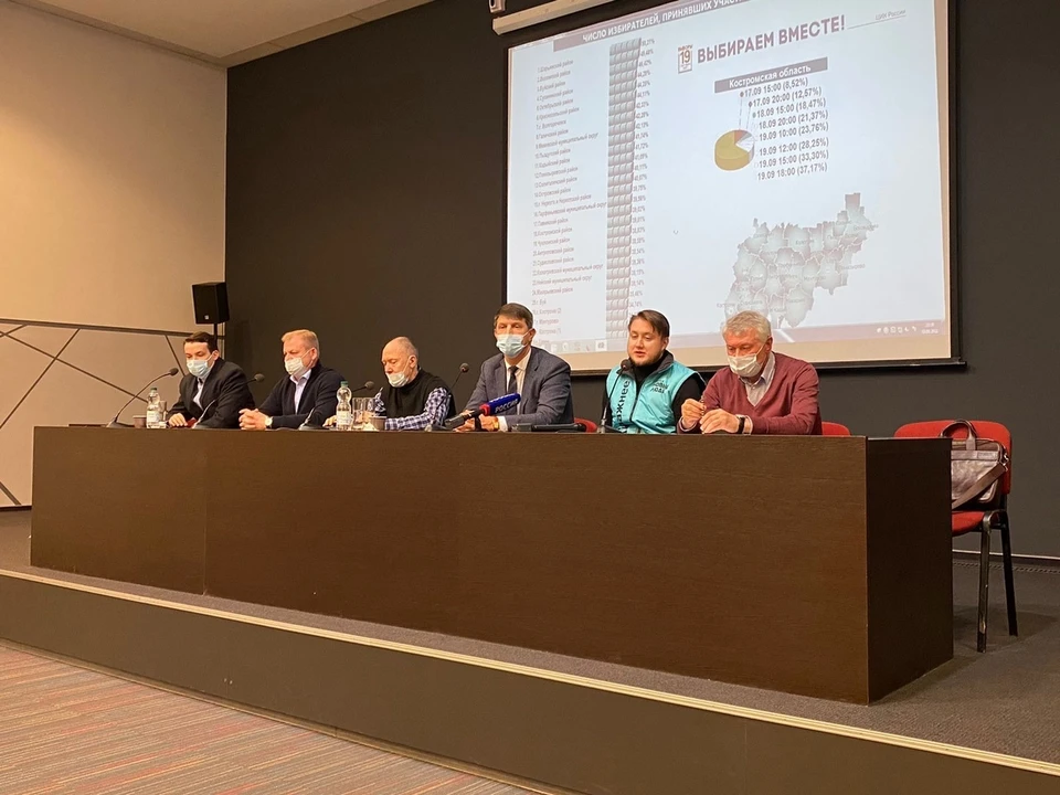Фото: Инфоцентр "Выборы 2021"