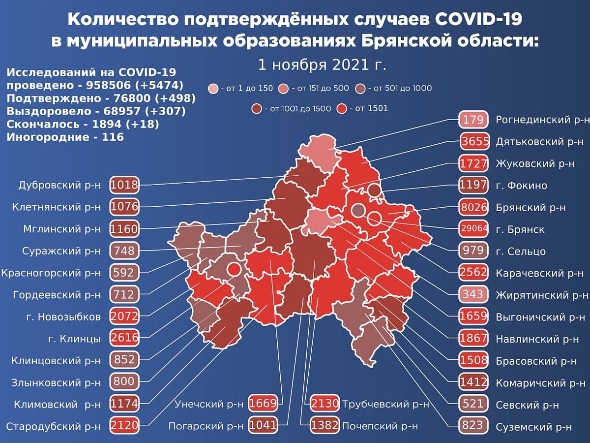 Карта распространения коронавируса в Брянской области на 1 ноября 2021 года  - KP.RU