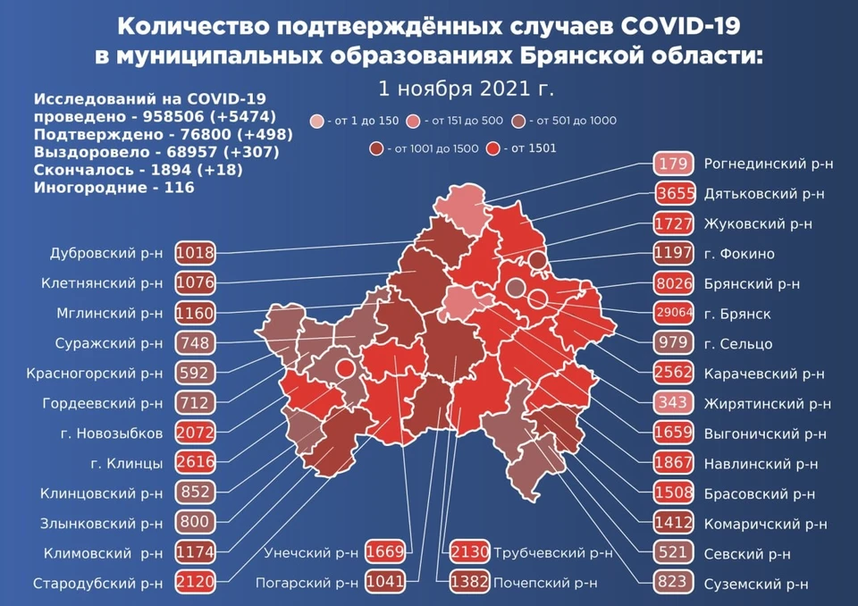 Карта 2021 года. Коронавирус в Брянской области по районам. Коронавирус в Брянской области по районам статистика. Коронавирус статистика Брянская область. Карта по короновирусу в Брянской области.