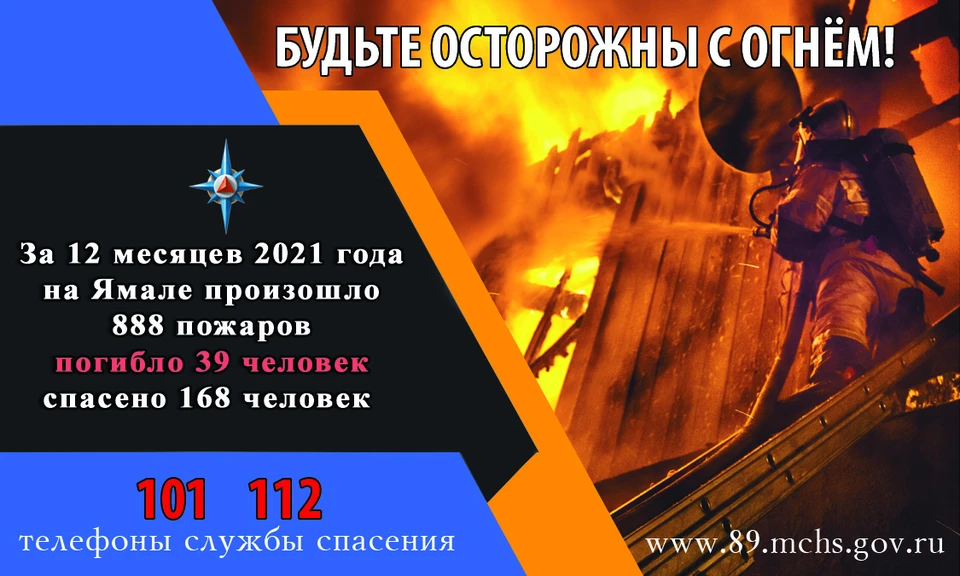Фото: ГУ МЧС по ЯНАО