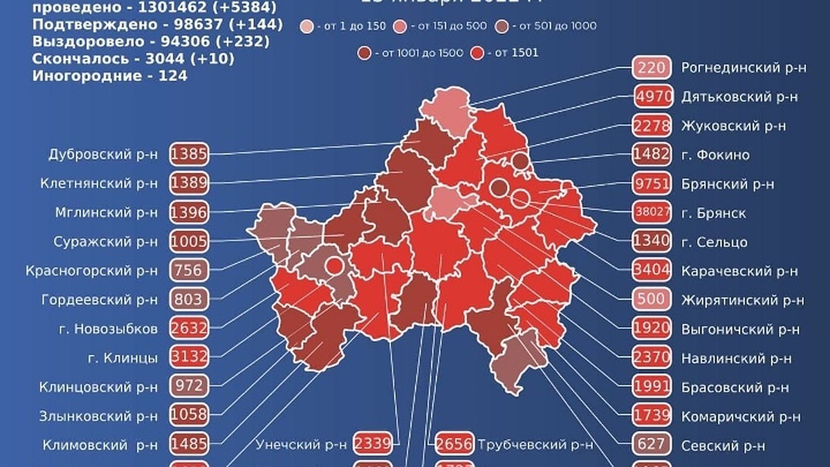 Карта распространения коронавируса в Брянской области на 13 января 2022  года - KP.RU