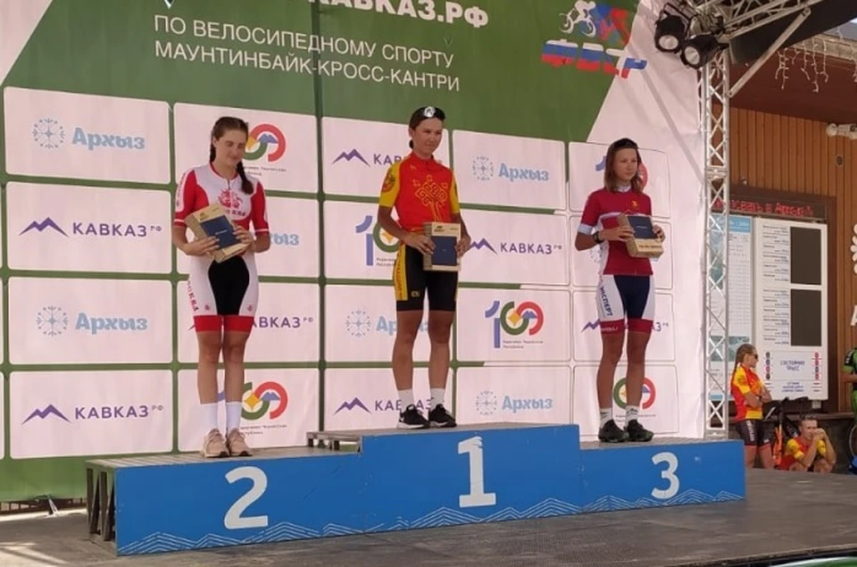 Спортвокруг ру соревнования. Спортсмены Липецка знаменитые. Елизавета короткая Липецк. Гран при. Елизавета Аккерман Липецк.