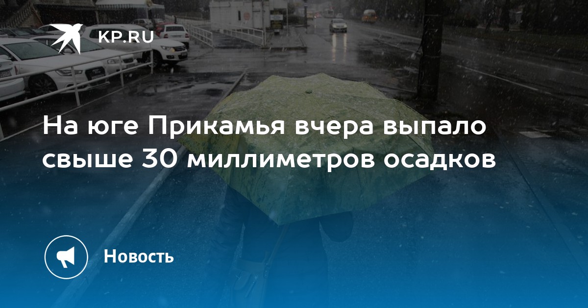 Определите по рисунку сколько дней из данного периода выпадало более 3 миллиметров осадков