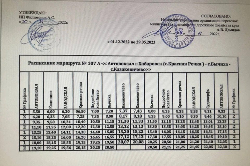 Расписание автобуса №68 Завод "Балтимор" - СНТ …