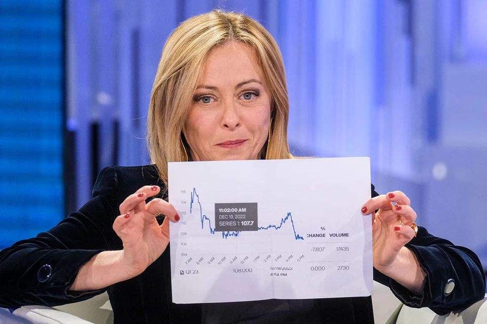 Премьер Италии Мелони призвала сограждан на час выключать свет для солидарности с украинцами