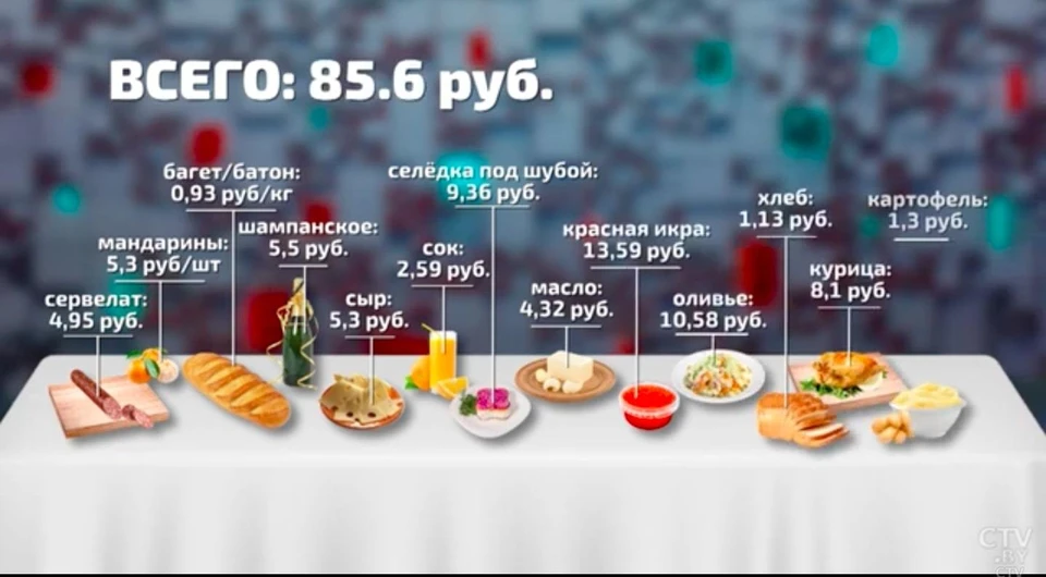 Секс после знакомства в ресторане: эксклюзивная коллекция русского порно на balkharceramics.ru