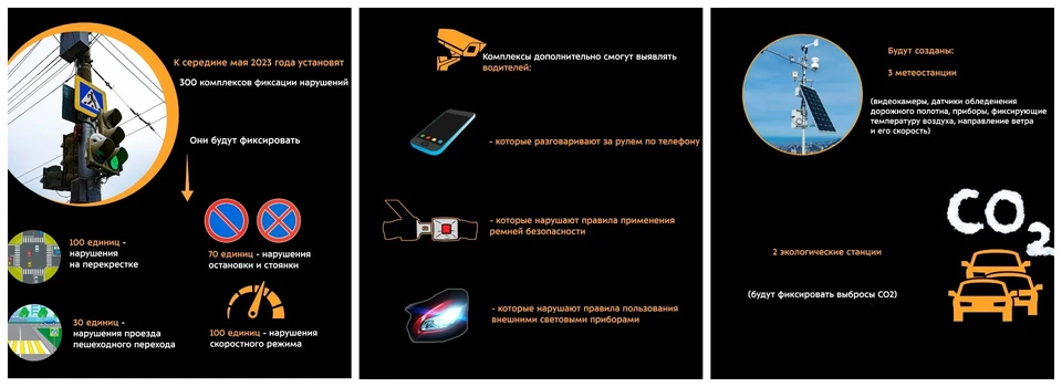 фото: "Дороги Саратовской области"