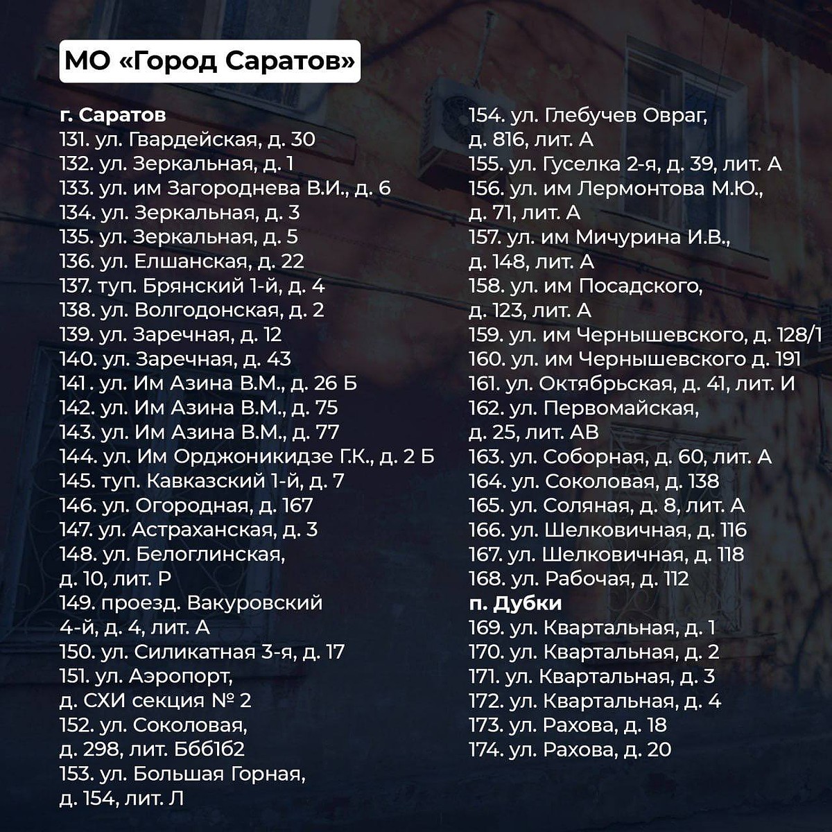 В Саратовской области расселят еще 174 аварийных дома — стали известны  адреса - KP.RU