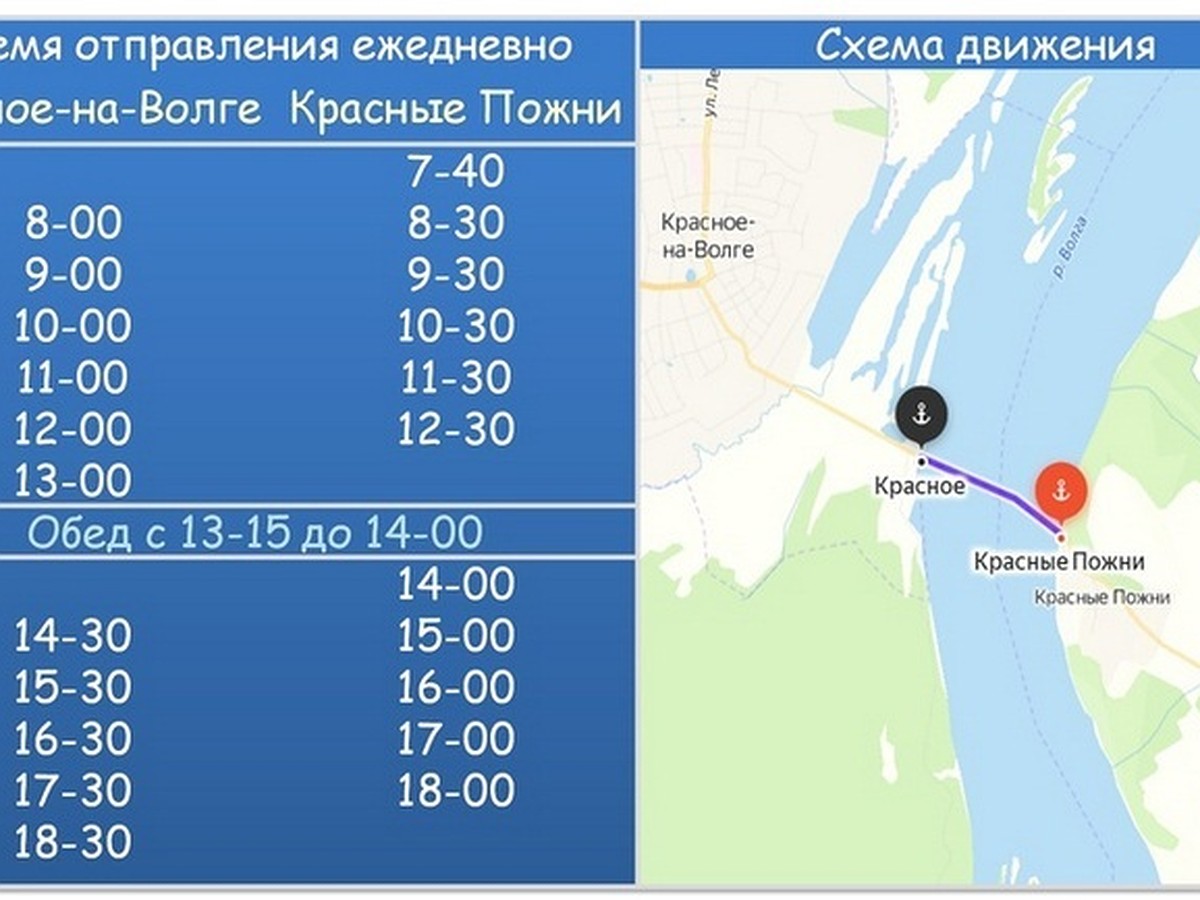 Костромской паром начал работу за 6 дней до запланированного срока - KP.RU