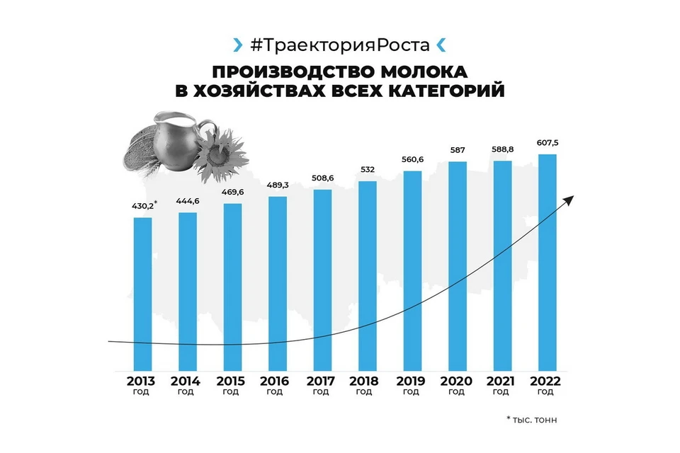 ВКонтакте, Олег Кувшинников
