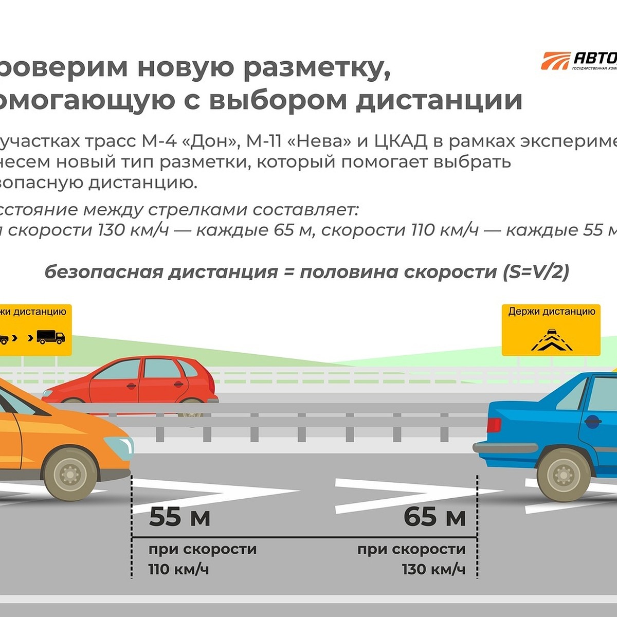 На участке трассы «Дон» в Воронежской области нанесут новую горизонтальную  разметку - KP.RU