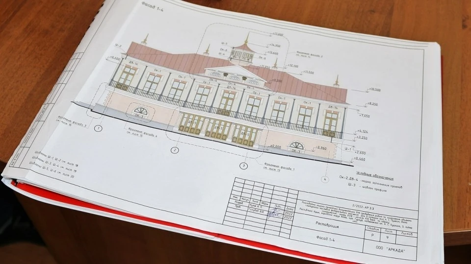 Фото: пресс-служба министерства культуры Крыма