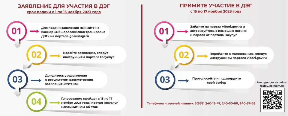 Фото: пресс-служба ИКРО