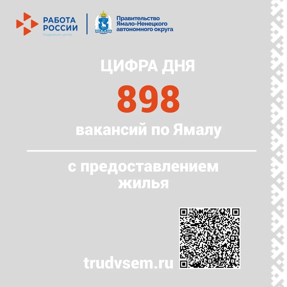 Ямальские работодатели предлагают почти 900 вакансий с предоставлением жилья  - KP.RU